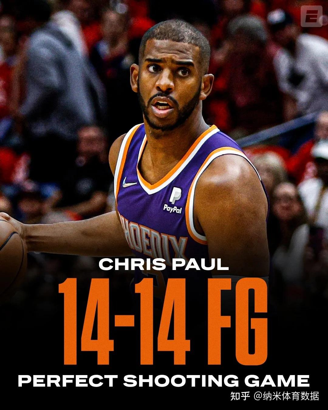 2014nba总决赛伦纳德数据